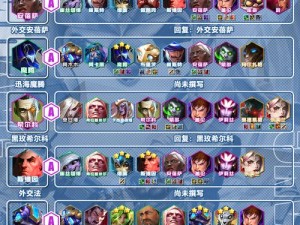 零基础玩家必看！旧日传说新手入门保姆级攻略，阵容搭配教你闭眼养队！