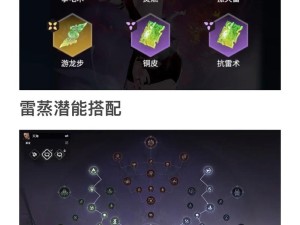 裂魂套装制作攻略！手残党也能轻松毕业，神装速成秘诀公开